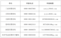 三亚公布举报渠道严控社会事务“乱入”校园