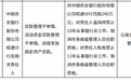银行财眼｜农业银行昭通分行被罚款240万元 因贷款管理不审慎等3项违规