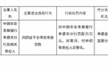 银行财眼｜农业发展银行孝感分行被罚款35万元 因向四证不全项目发放贷款