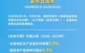 总体方案实施五周年，海南自贸港成型起势