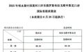今起，黑河口岸出入境客船时刻有调整！