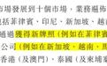 百亿亏损，百亿商誉，百亿分销权：富卫集团四冲IPO幕后的李泽楷“钞能力”大揭秘！