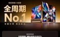 618成绩单来了！海信电视全面领先 包揽多项第一