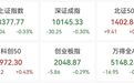 直线拉升，开盘几分钟，20%涨停