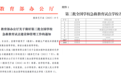 安徽建筑大学获批第三批全国学校急救教育试点单位