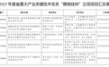 河南首批5项“揭榜挂帅”项目立项