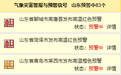 山东多地发布高温红色预警，18-20日迎大范围降雨，局部暴雨