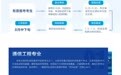 这所大学，首次面向社会招生！