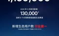 魅族Flyme Auto 5月搭载车型新增超13万辆，合作车型总销量超116万辆