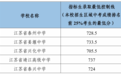 泰州市普通高中录取控制线公布
