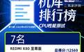 REDMI K80 至尊版测试结果公布： 性能续航均进入前10｜榜单第73期