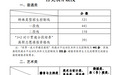2025年山东高考分数线公布