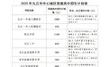 2025年九江市中心城区普通高中招生计划公布