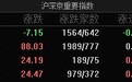 市场震荡分化，创业板指半日涨1.16%，有色金属、算力硬件股集体走强