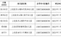 上犹县5所民办幼儿园终止办学资格