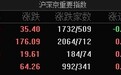 市场全天震荡拉升，沪指涨超1%创年内新高，两市成交额达1.6万亿