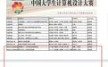 西安科技大学高新学院科技与工程学院学子在2025年（第18届）中国大学生计算机设计大赛西北赛区中斩获佳绩