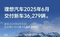 理想汽车6月交付量36279辆，预计7月推出两款纯电SUV