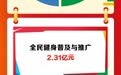 国家体育总局2024年度本级彩票公益金使用情况解读长图