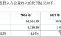 能之光删去了3350万的补流、总募资减少了5300万，实控人为“裸商”