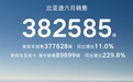 比亚迪6月销售382585辆，上半年累计销量超200万