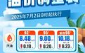 今晚，油价上调！