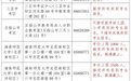 2025年下半年中小学教师资格考试（笔试）今日起报名