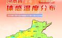 体感45℃！昼蒸夜煮！河南人快收下这份“凉方”