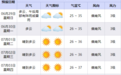 最高39℃！宁波开启“大火收汁”模式，台风最新消息来了！