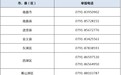 暑假期间不得违规补课！南昌公布投诉举报电话