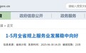 1-5月安徽规上服务业企业营收3317亿元 同比增长5.4%！
