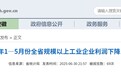 1—5月份安徽规模以上工业企业利润下降13.3%