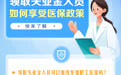 凰家布告丨领取失业金人员如何享受医保政策　快来了解
