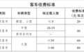 芜湖市人民政府关于芜湖龙湾长江隧道运营收费有关事项的通告