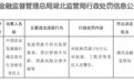 银行财眼｜农发行湖北分行被罚款170万元 因贷后管理不尽职等3项违规