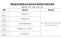 7月7日至7月11日海南省直属单位领导接访日程公布