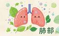 肺癌术后康复指南，这些要点需牢记
