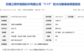 致5死11伤，无锡江阴“7·17”较大闪爆事故厂长等6人被追刑责