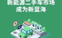 【评论】新能源二手车市场成为新蓝海
