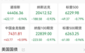 美股承压，政策不确定性拖累市场信心
