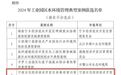 名单公布，宁波1个案例入选！