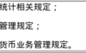 江西定南农商行被罚71.25万元，涉违反金融统计规定等