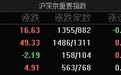三大指数小幅上涨，沪指涨0.48%重回3500点，地产、城镇化概念股爆发