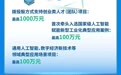 南通发布AI人才“通8条”支持AI人才来通创新创业