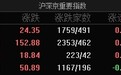 市场全天震荡走高，沪指涨0.7%逼近3500点，全市场超4200只个股上涨
