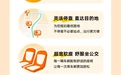 赣州网约公交7月8日正式上线，收好这份指南