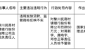 黎川抚商村镇银行被罚60万元，涉违规发放贷款等