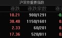 市场延续升势，沪指半日涨0.29%站上3500点，大金融股集体走强