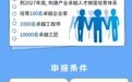 一图读懂苏州市产业人才“卓越行动计划”实施方案（2025-2027）