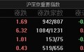 A股指数集体高开：沪指微涨0.05%，稀土永磁、稳定币等板块涨幅居前